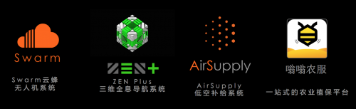 3、蜂巢科技发布四款产品