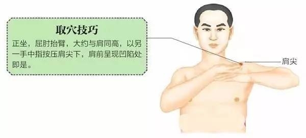按摩肩髃穴的作用与功效