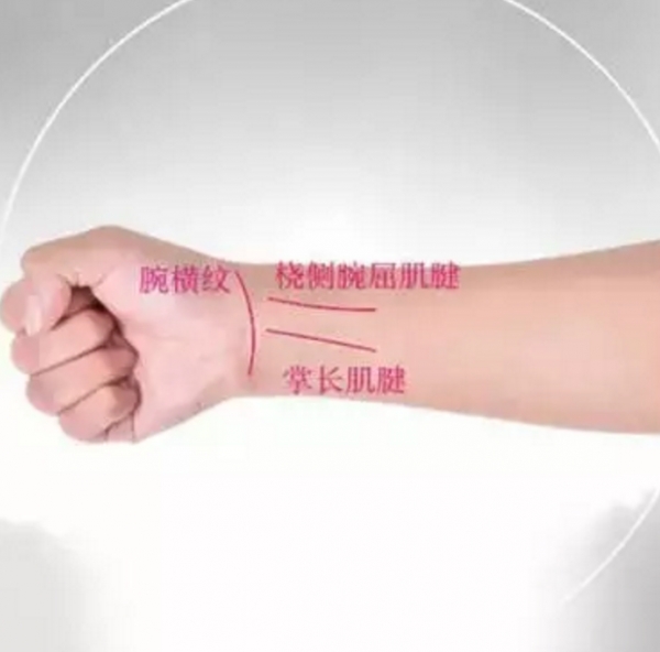 间使穴主治心痛，惊悸，胃痛！