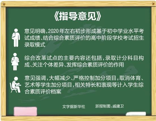 中考改革，大幕开启