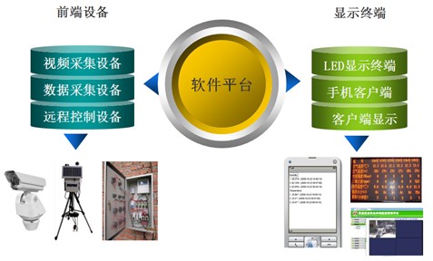 我国专家研发出新技术让“智慧农业”更智慧