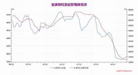 中州期货：<a href=http://www.chuhe.com/_quanweishuju/yumi/yumijiage/ target=_blank class=infotextkey>玉米</a>难以维持涨势