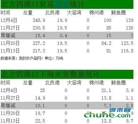 EM截图_20151216163918.jpg