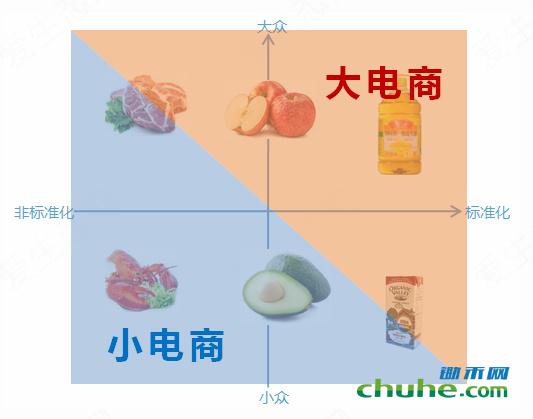 3-dist-opt_看图王.jpg