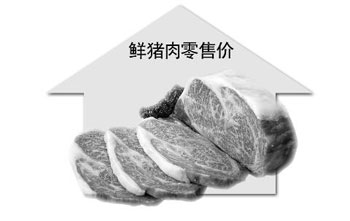 鲜<a href=http://www.chuhe.com/_quanweishuju/zhurou/zhuroujiage/ target=_blank class=infotextkey>猪肉</a>零售价上扬（网络配图）
