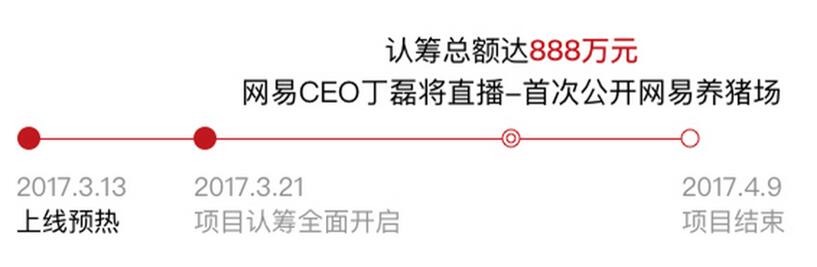 QQ截图20170322104305.jpg