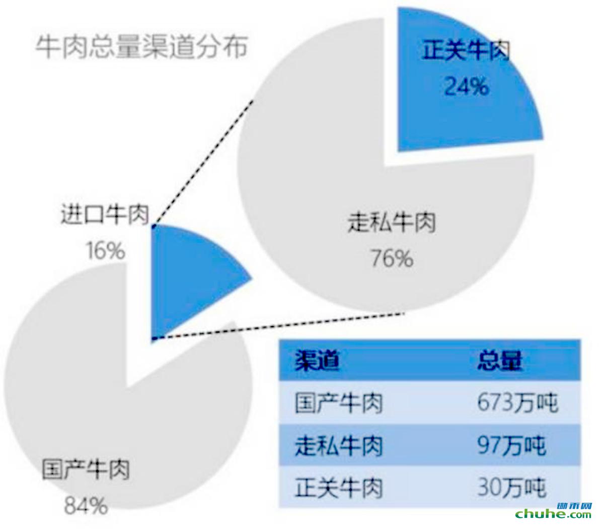 图片来源：梅特国际集团.jpg