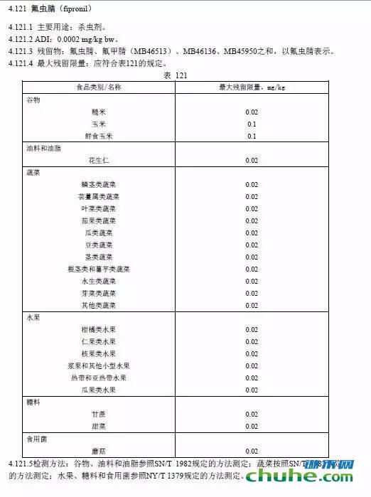 氟虫腈最大残留限量表.jpg