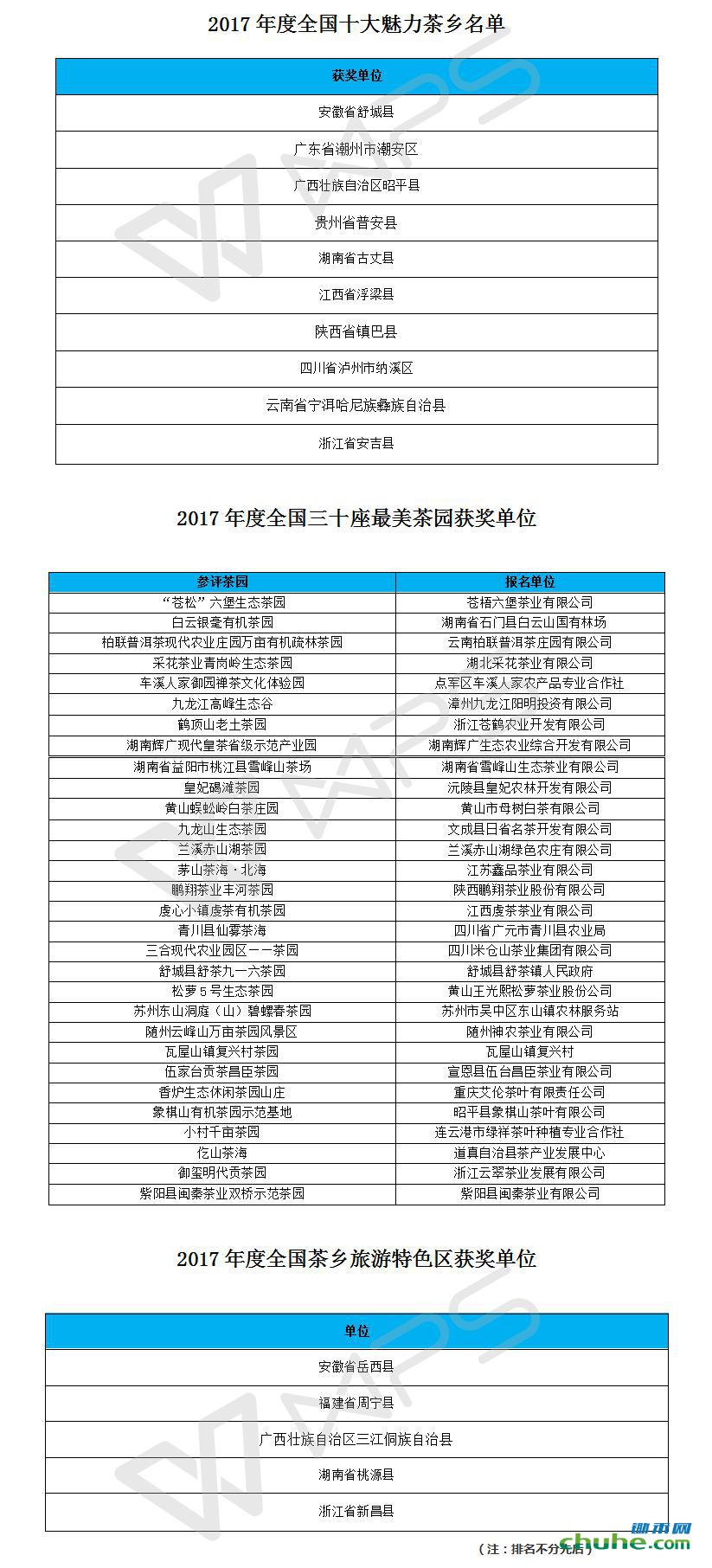 2017年度“全国十大魅力茶乡”.jpg