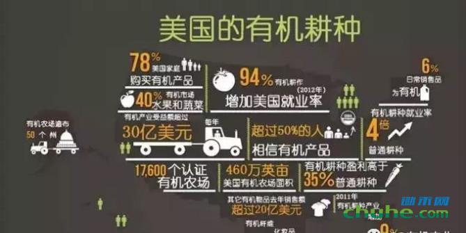 美国有机4.jpg